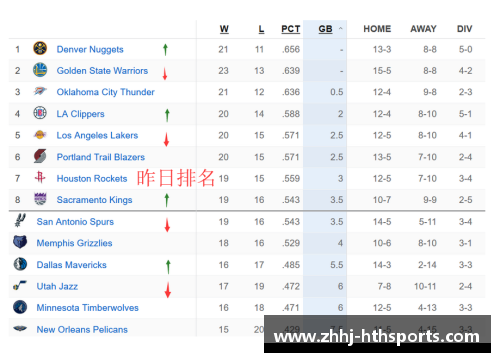 HTH华体会篮网独行侠交易评级分析：篮网B+独行侠D - 副本