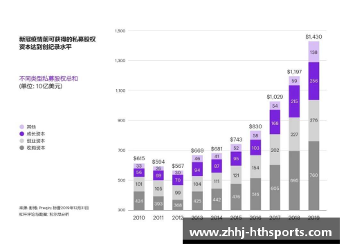 HTH华体会NBA杭州发展：未来五年的关键趋势与全球影响